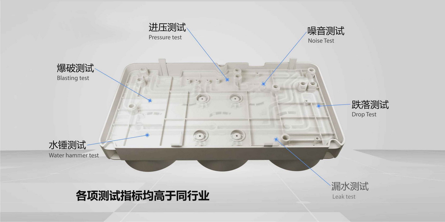 净水器KN201D(水路板)【产品卖点、视频介绍、技术参数、安装示意图】等信息-科恩厨房电器